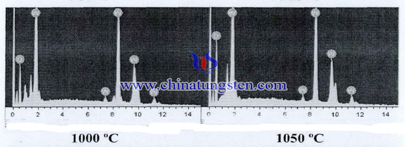 Tungsten oxide picture